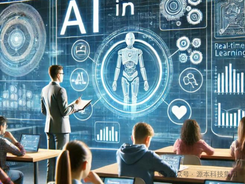 艾弗森贝博ballbet官网科技-本科生掌握大数据、云原生、AI-竞赛保研求职的“超车秘籍”来了！